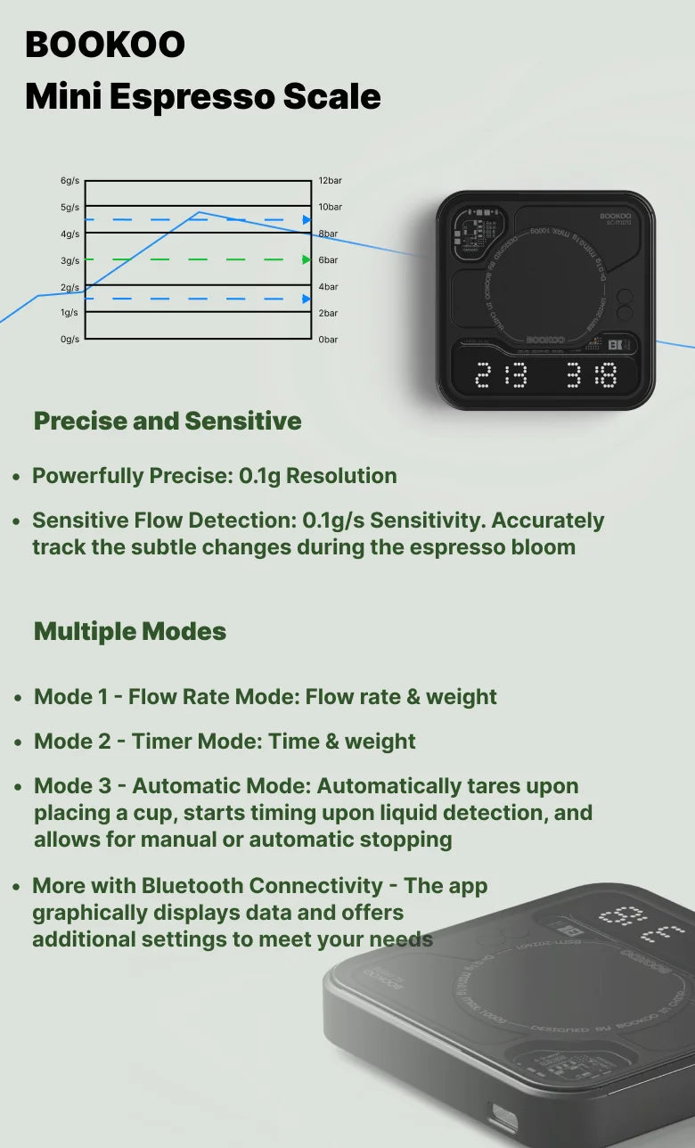 BOOKOO THEMIS Mini Coffee Scale