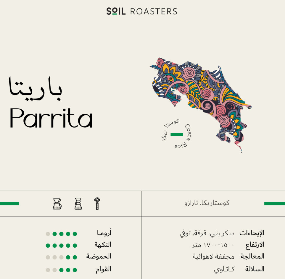 Parrita Cost Rica | Soil Roastery