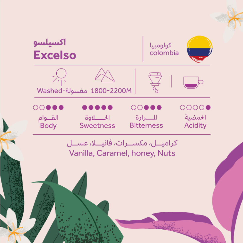 Colombia Excelso | Breehant roastery