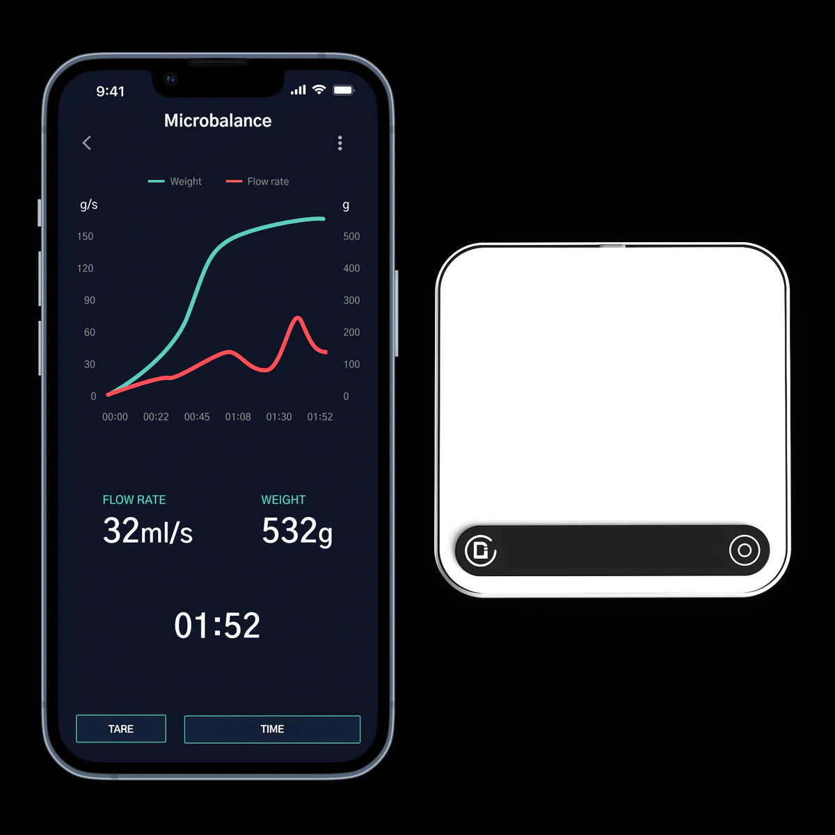 DiFluid Microbalance White