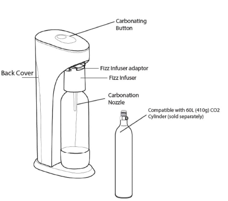 DrinkMate Soda Maker (Includes 1 Cylinder)